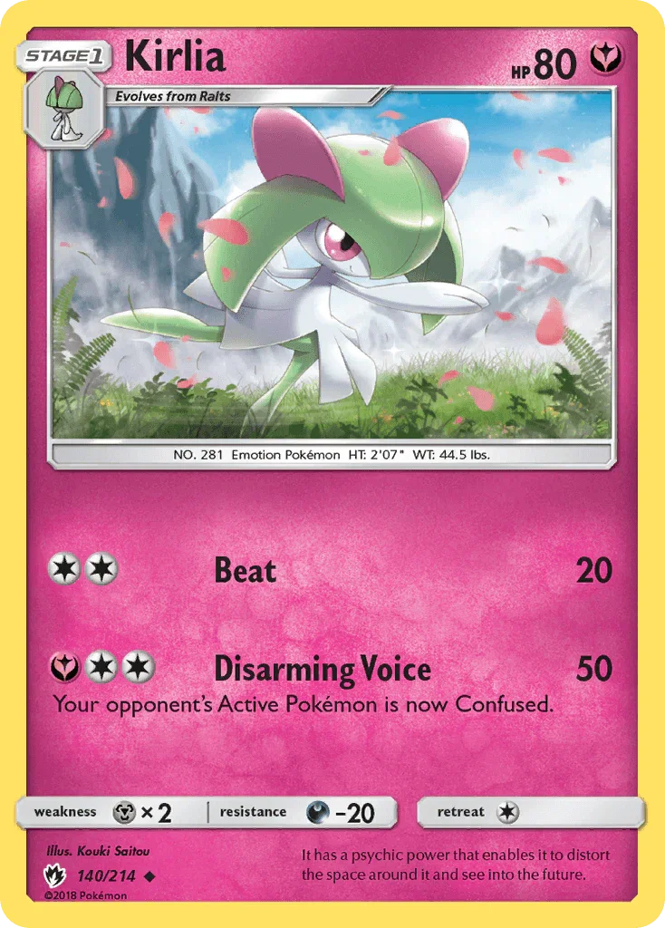 140, Darkness[-20], Fairy, Metal[×2], Normal, Reverse Holofoil, Sun & Moon: Lost Thunder, Uncommon Kirlia (140/214) [Sun & Moon: Lost Thunder] - Trading Card World