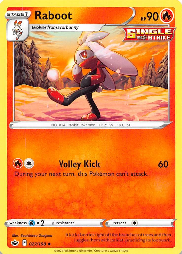 027, Fire, Normal, Reverse Holofoil, Sword & Shield: Chilling Reign, Uncommon, Water [x2] Raboot (027/198) [Sword & Shield: Chilling Reign] - Trading Card World